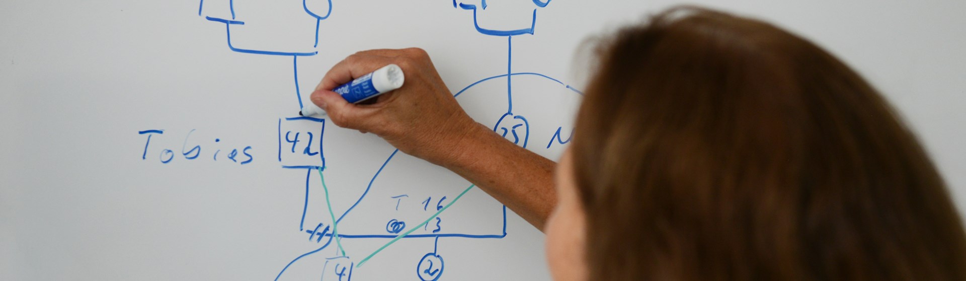 Trennung und Scheidung